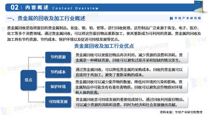 重磅！华经产业研究院发布《2025年中国贵金属的回收及加工行业市场深度研究报告》图4
