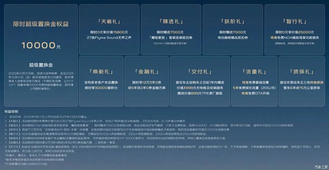 17万+买品牌旗舰大六座SUV？还插混！这车怎么选才性价比最高？图5