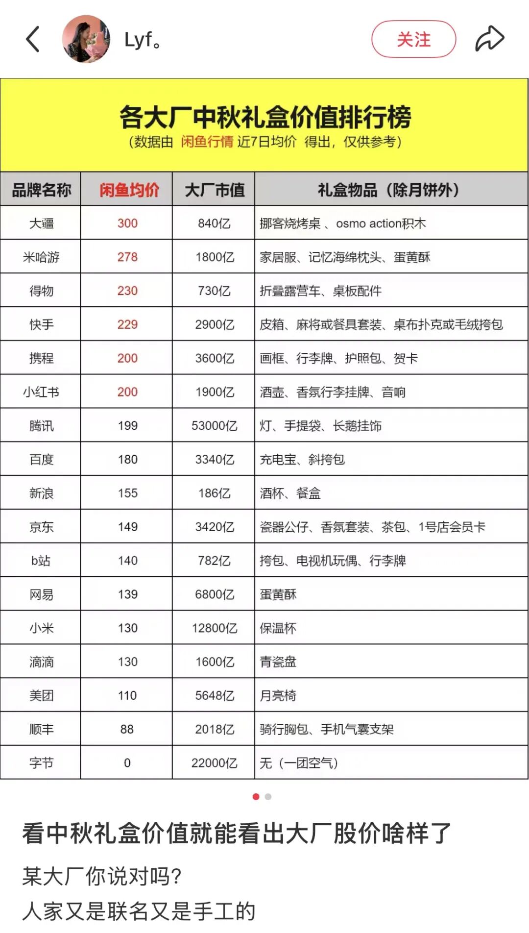 没人爱吃的月饼，开启牛马地铁上“无声的较量”图11