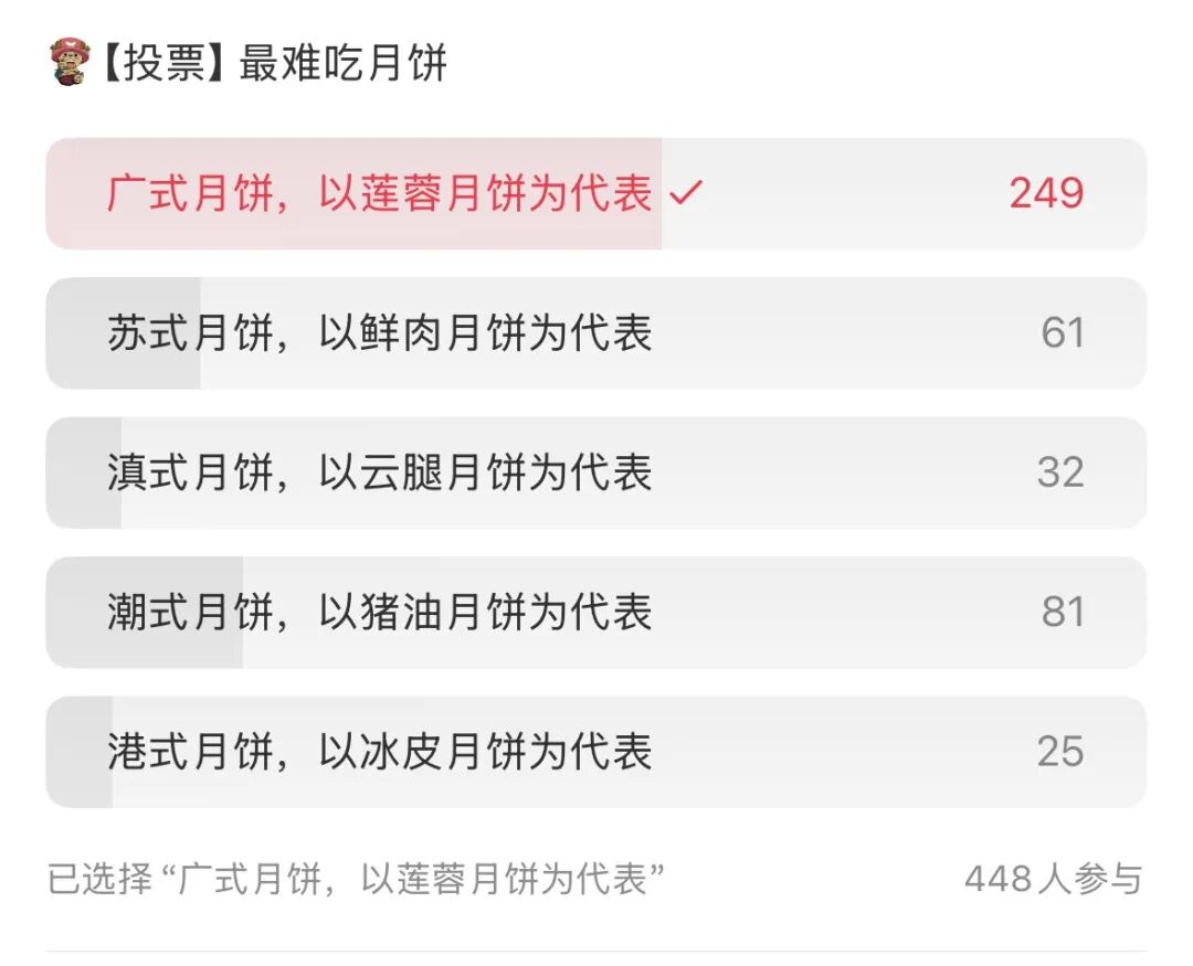没人爱吃的月饼，开启牛马地铁上“无声的较量”图20