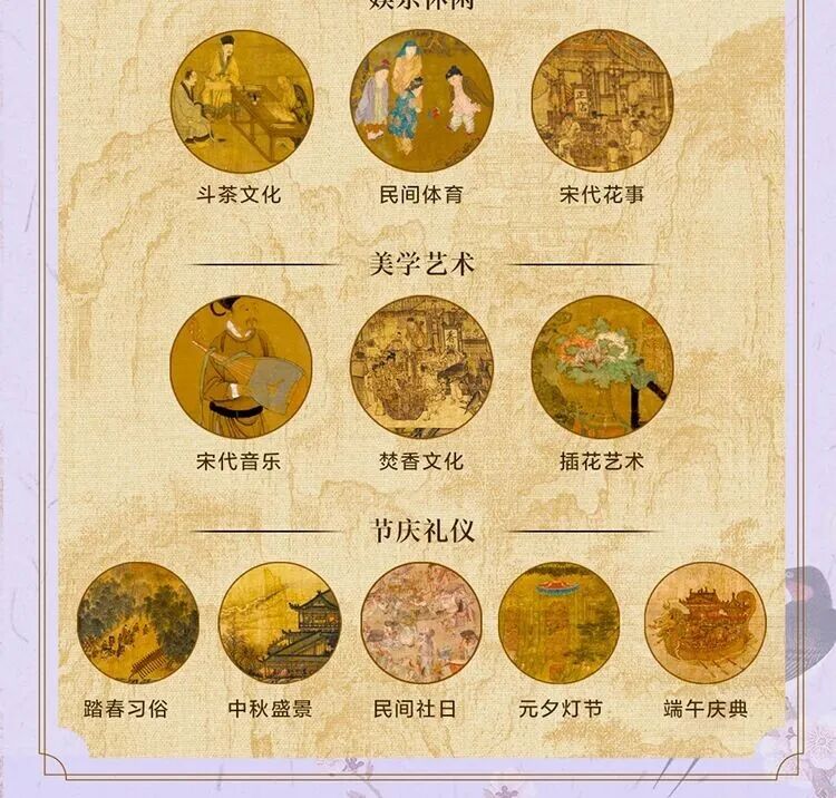 一本宋词，带你重回那个风华绝代的黄金时代图57