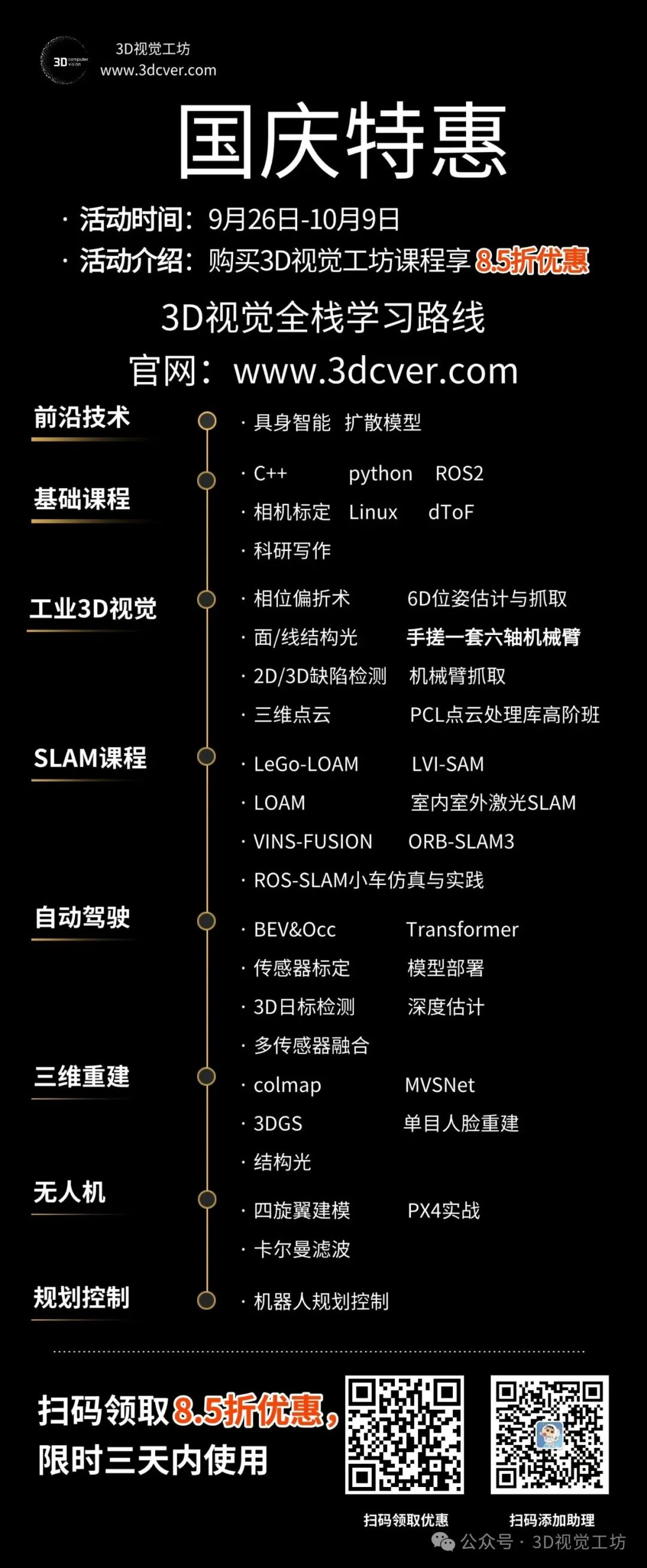 现在入局3D视觉还来得及吗？图2