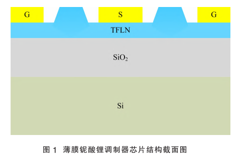 十大最具成长新材料（2025最新预测）图9