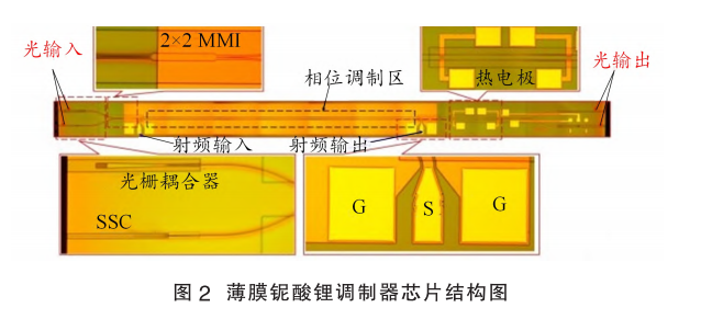 十大最具成长新材料（2025最新预测）图10