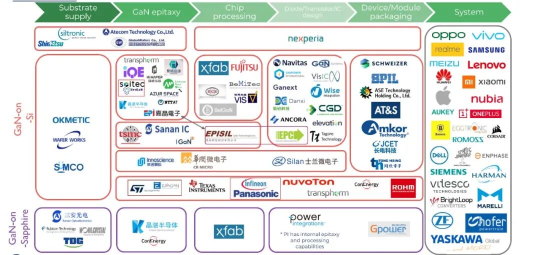 十大最具成长新材料（2025最新预测）图34