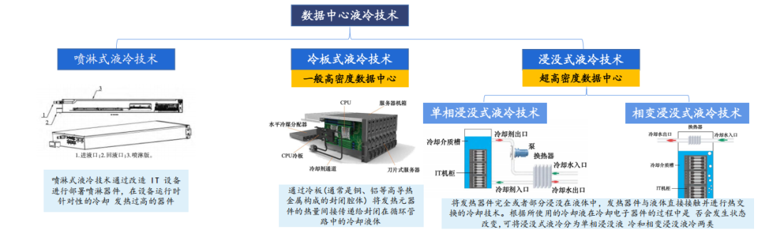 十大最具成长新材料（2025最新预测）图36