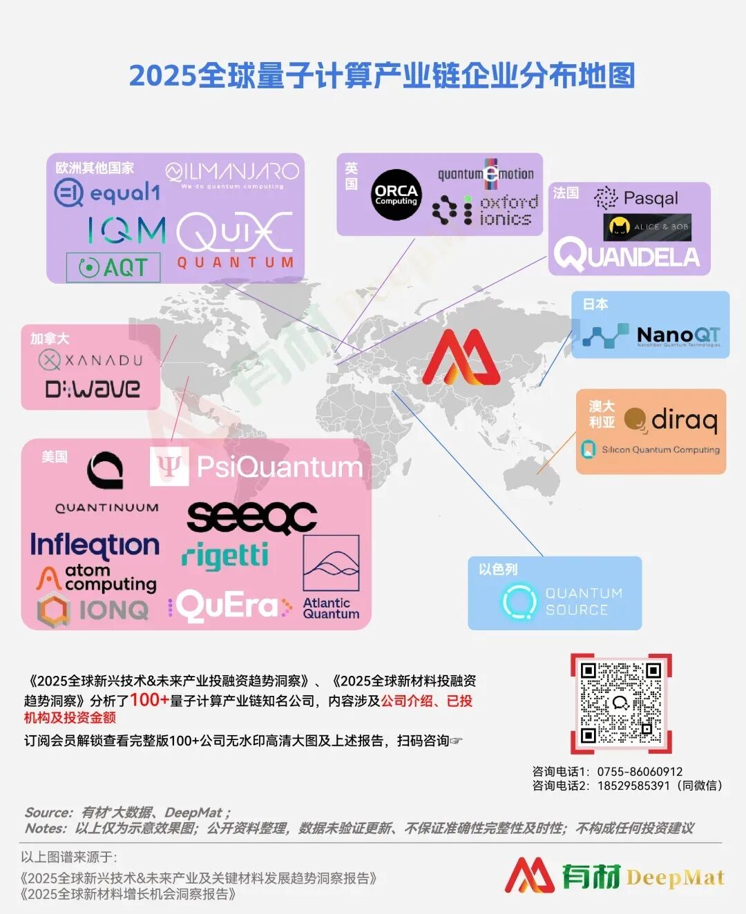 十大最具成长新材料（2025最新预测）图42