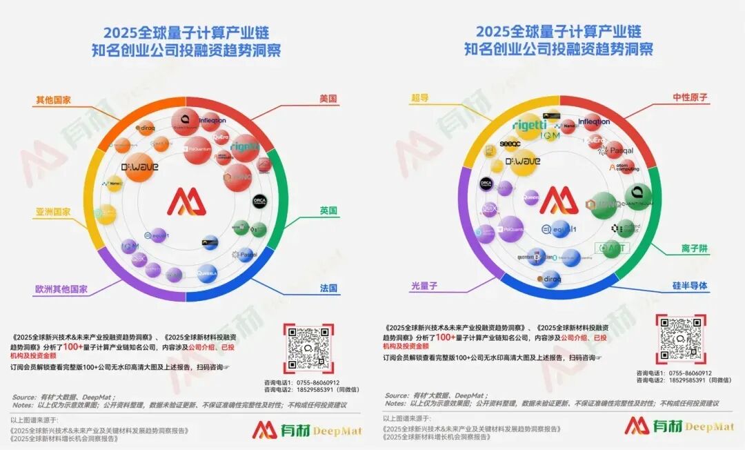 十大最具成长新材料（2025最新预测）图43