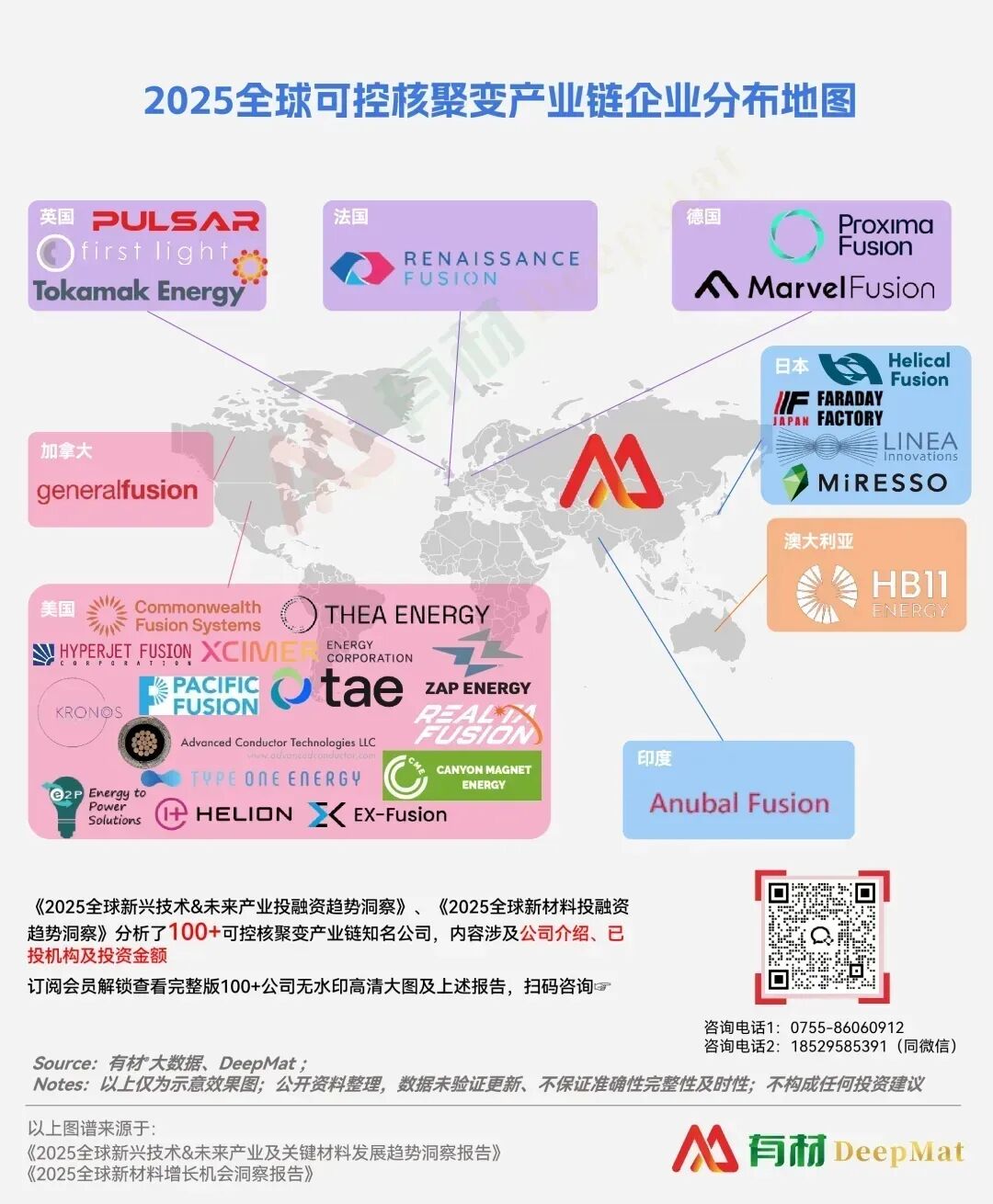 十大最具成长新材料（2025最新预测）图44