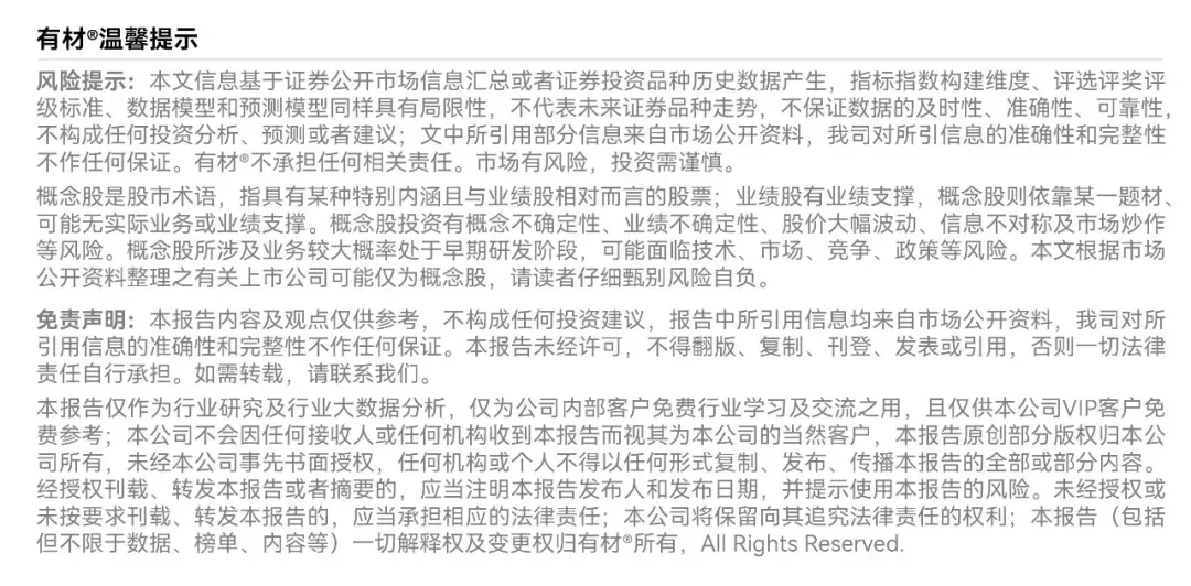 十大最具成长新材料（2025最新预测）图49