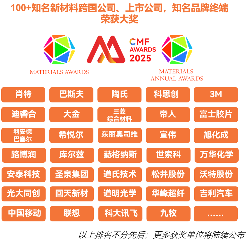 最新议程丨劳尔、PeclersParis、WGSN、联想、科大讯飞、德国肖特、松井股份演讲…2025第十五届世界CMF大会图7