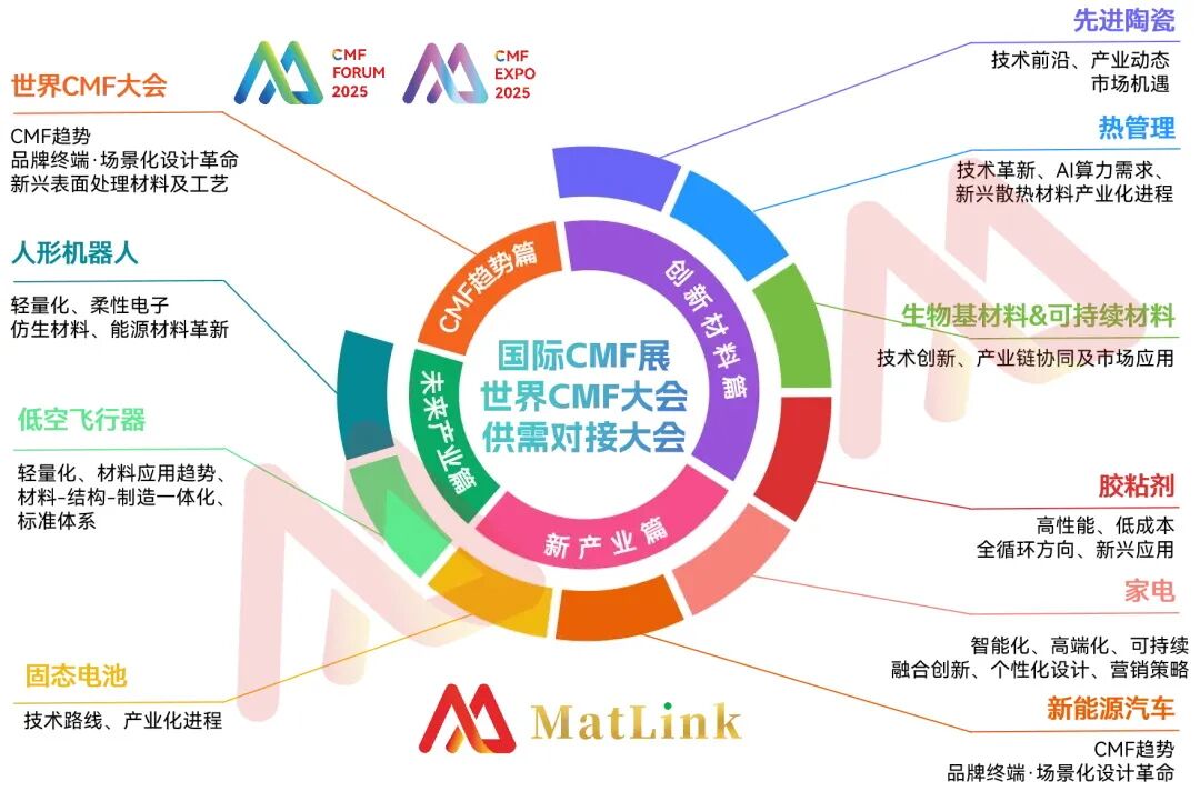 云创兴裸眼3D效果装饰件、镍电镀/电铸标牌LOGO等产品将亮相2025国际CMF展图9