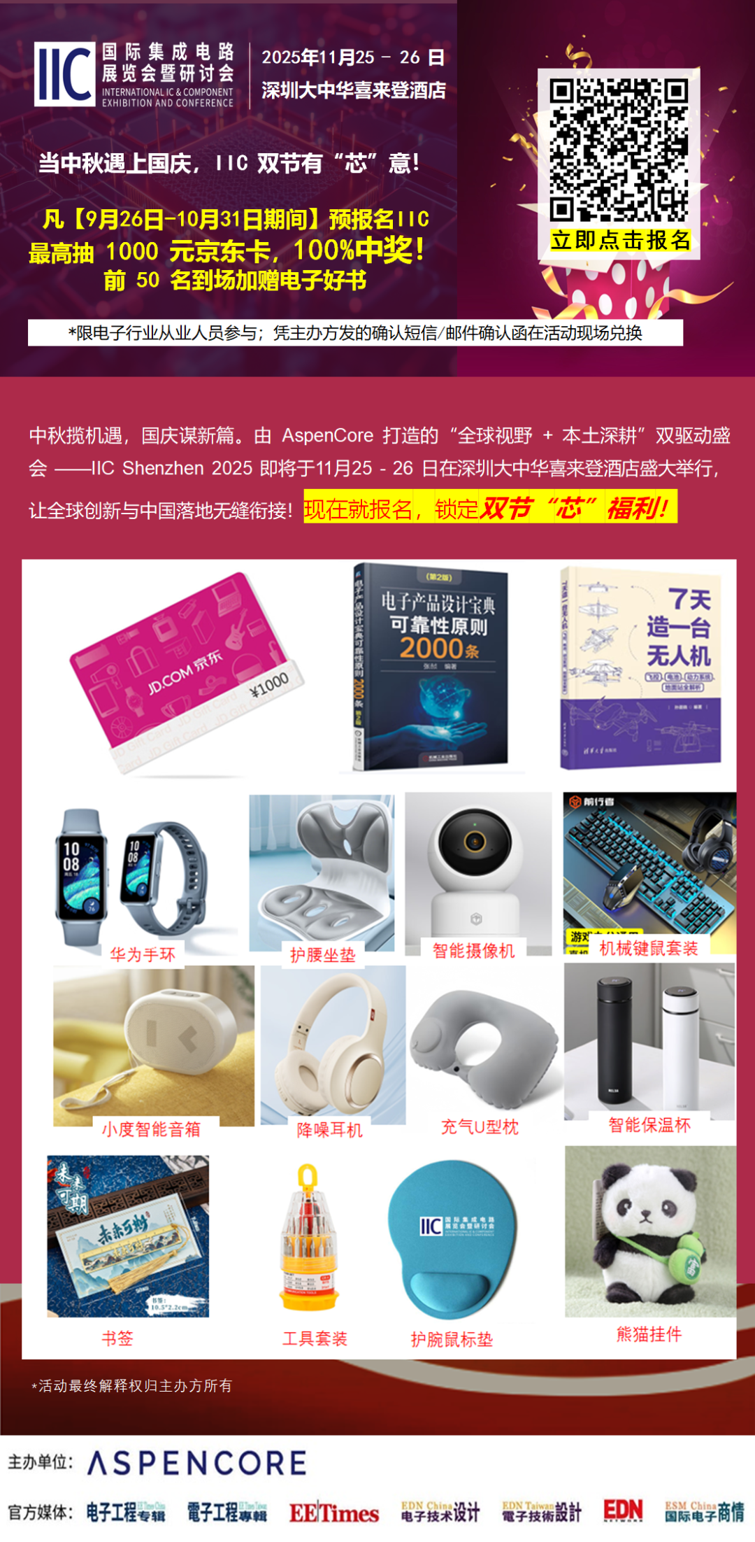 6个关于电源完整性基础知识图7