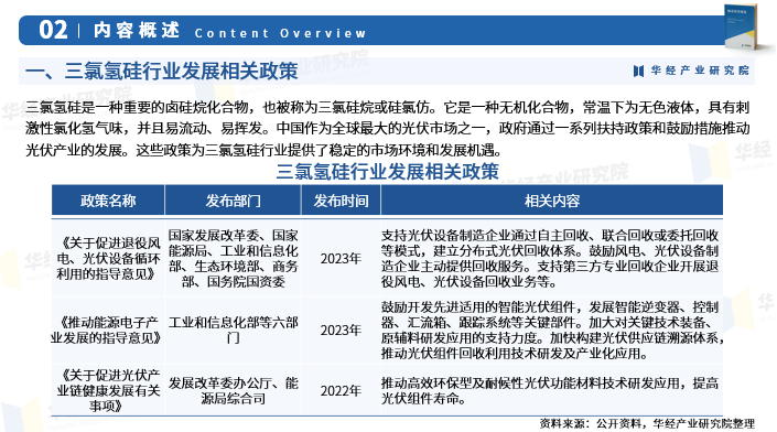 2025年中国三氯氢硅行业深度研究报告:相关政策、产业链、产量、价格、重点企业及发展趋势图4