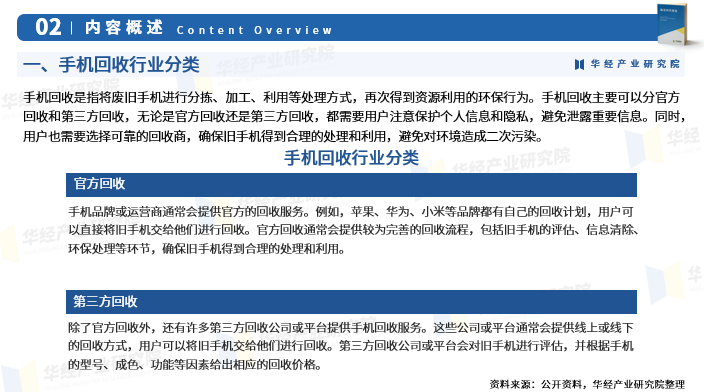 2025年中国手机回收行业产业链、重点企业分析及投资战略图4