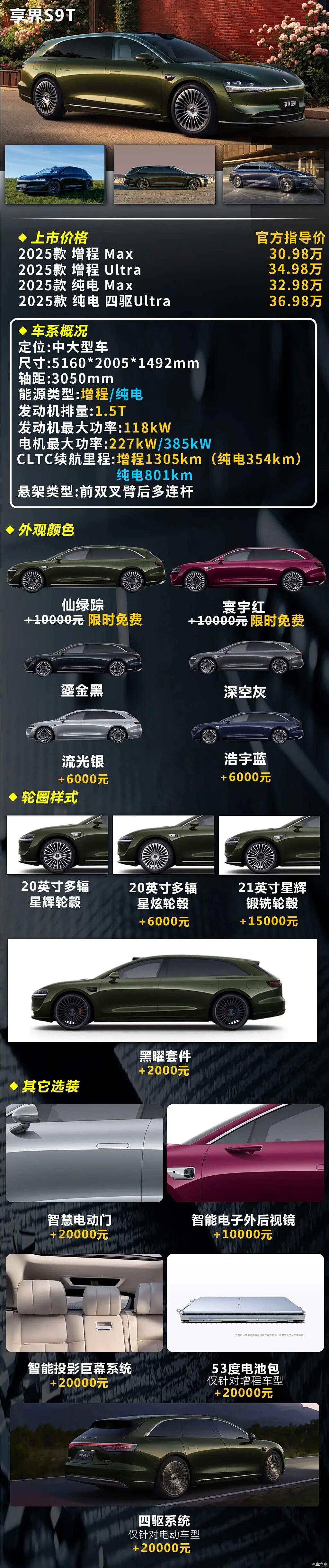 30万左右中大型车新选择！3分钟看懂怎么选！图1