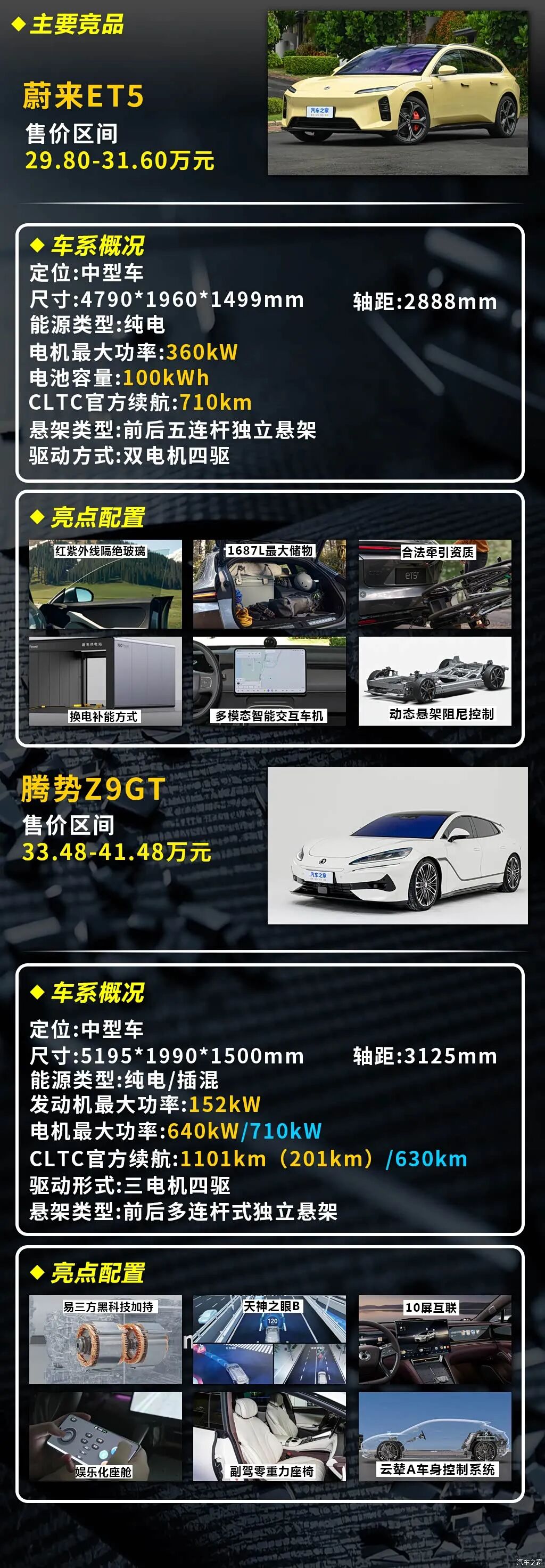 30万左右中大型车新选择！3分钟看懂怎么选！图6
