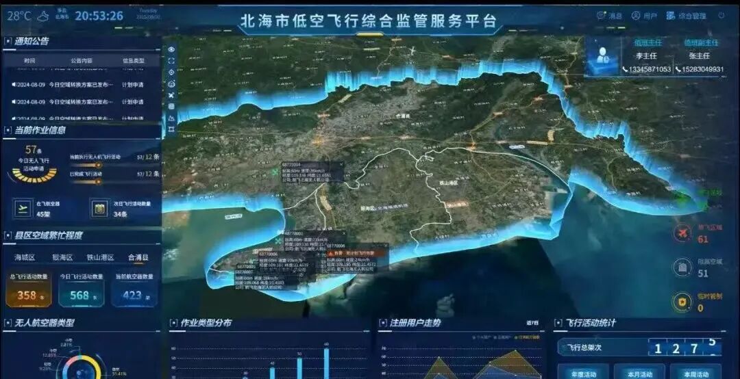 广西首个！低空飞行监管服务落地北海图4