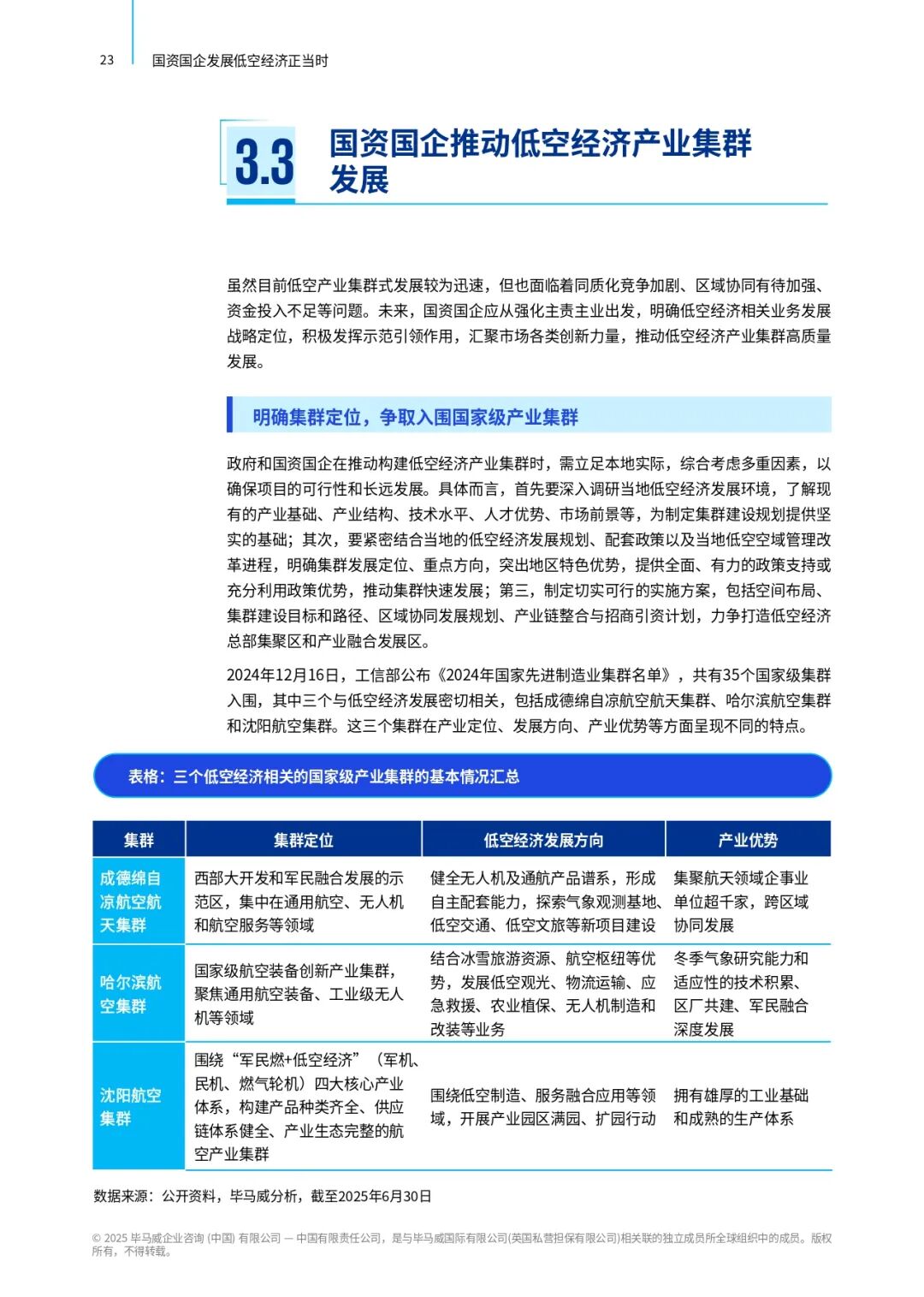 收藏 | 毕马威中国：《国资国企发展低空经济正当时》报告图31