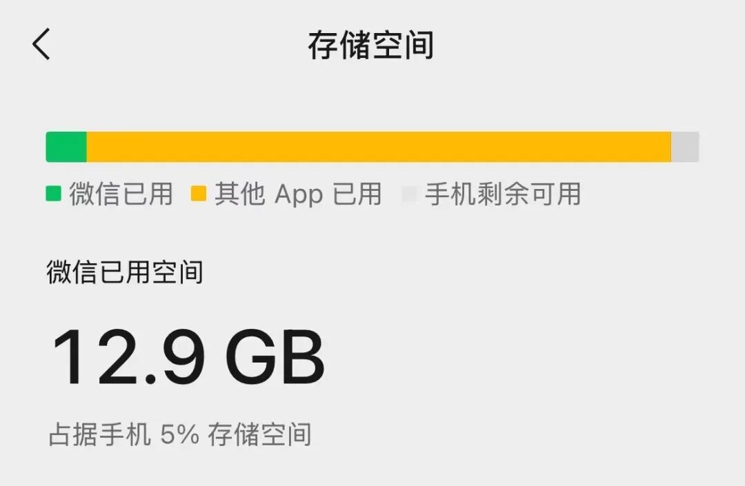 微信终于不“压画质”了！朋友圈照片变清了，内存咋整？图4