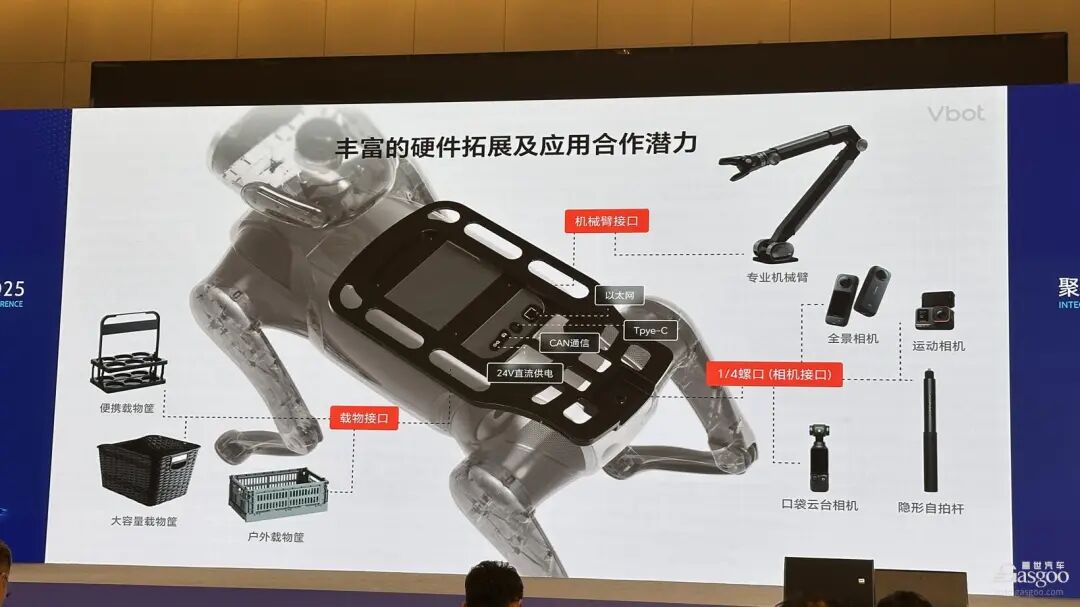 赵哲伦：明年机器狗市场规模超7万台，维他动力将占六成图4
