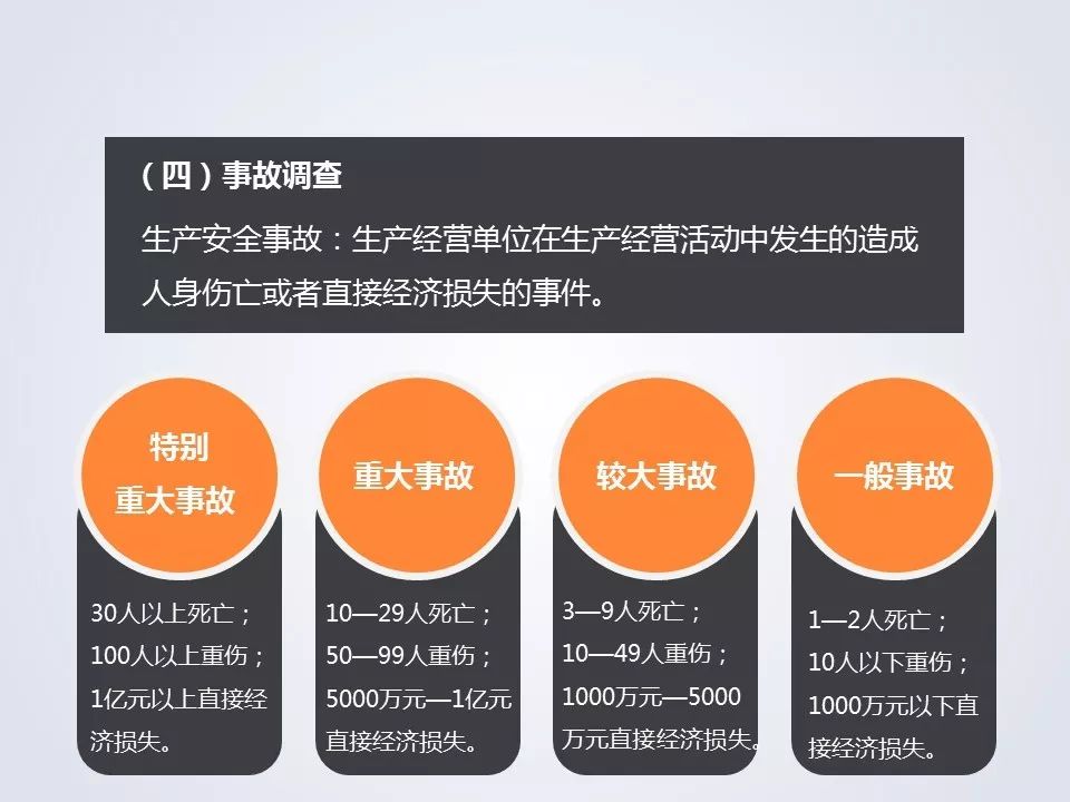 史上最愚蠢的问题：如果管生产必须管安全，那要安全部门有何用？图34