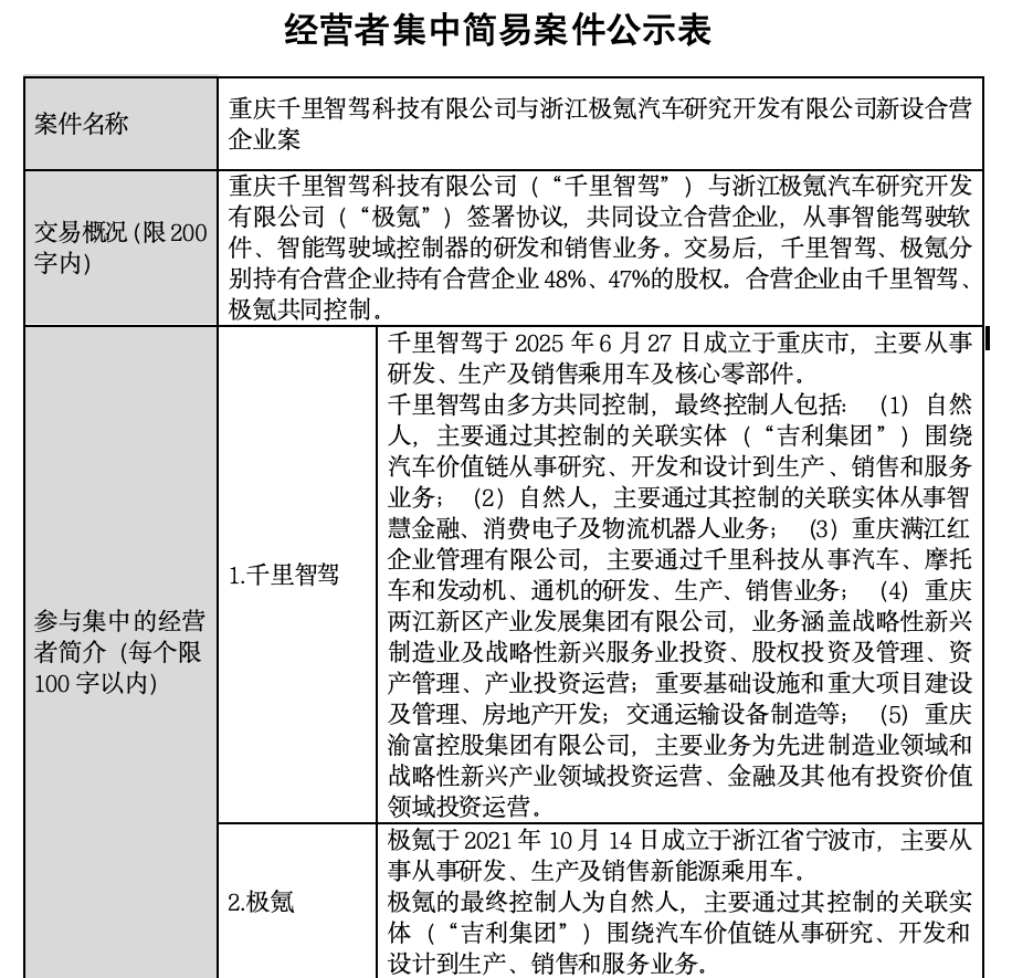 棱镜观察｜极氪销量遇阻？千里智驾左手服务吉利、右手对标华为图3