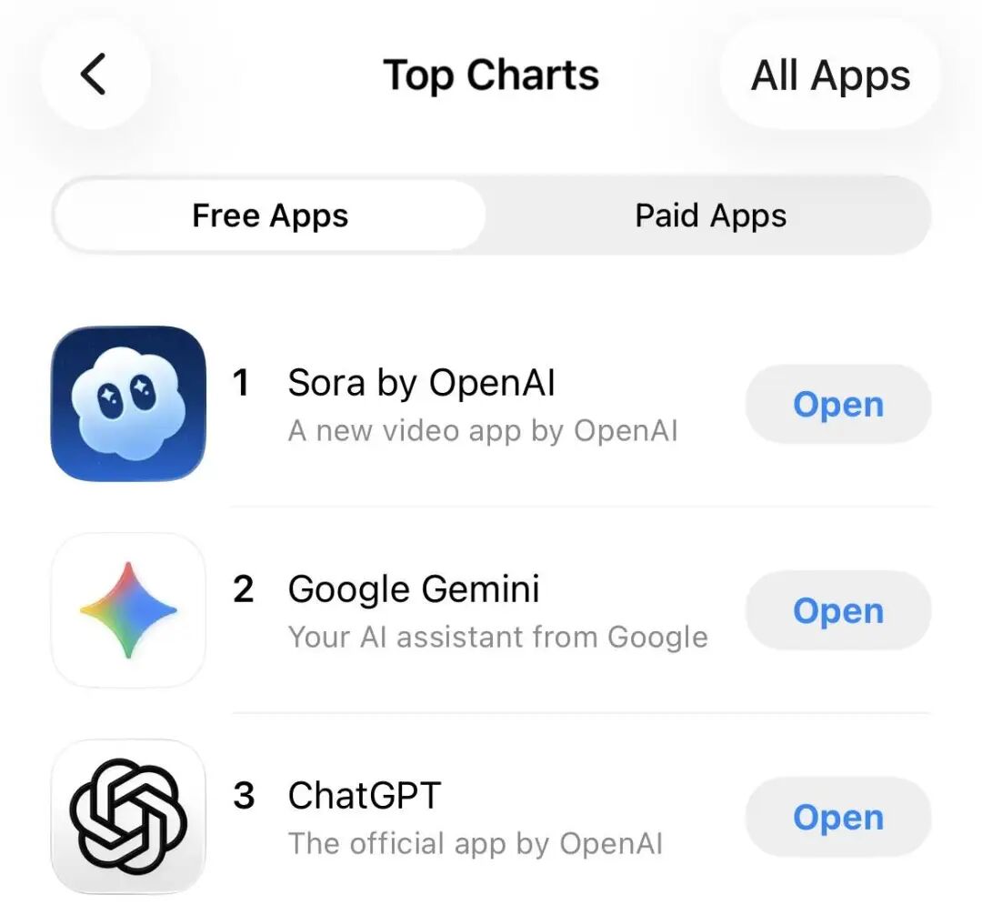 Sora冲上App Store第一！奥特曼紧急更新，要拿钱堵任天堂法务部的嘴｜附Pro版实测图1