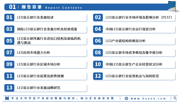 《2025年中国LED显示屏行业深度研究报告》-华经产业研究院发布图3