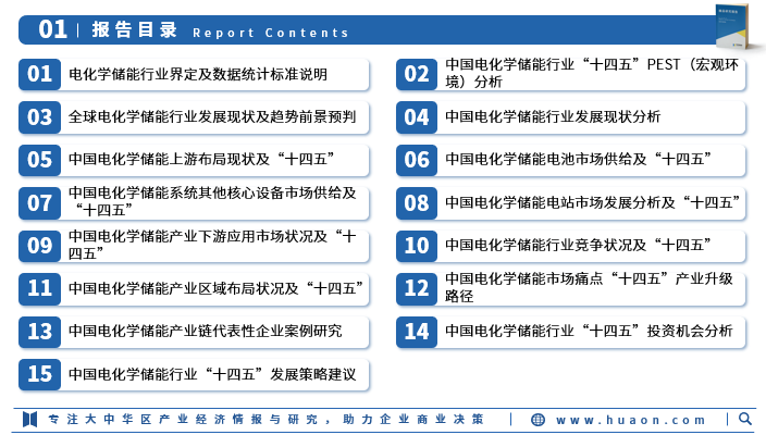 2025年中国电化学储能行业产业链、重点企业分析及投资战略图3