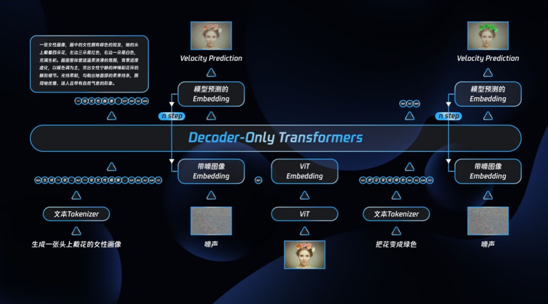 腾讯王者归来：混元图像3.0登顶LMArena！一手实测全球最强图像AI图42