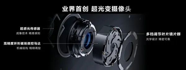 华为Mate80又成国产唯一？这堆料我顶不住了图6