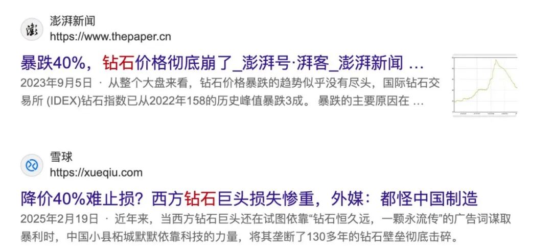 因为工业需求量大，中国培育宝石疯狂扩产，一不小心…击垮了全球顶奢珠宝价格…图10