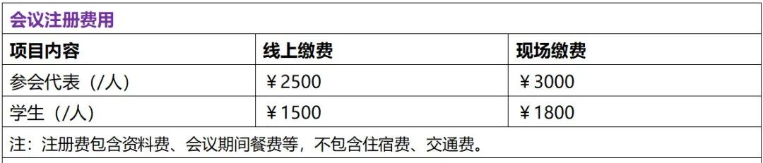 20余位中外院士 顶尖智力高度汇聚 2025一带一路国际先进材料大会能源材料论坛图13