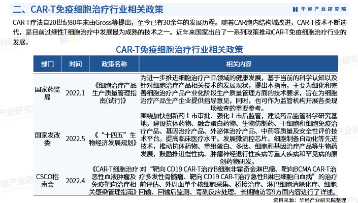 2025年中国CAR-T免疫细胞治疗行业产业链、重点企业分析及投资战略图5