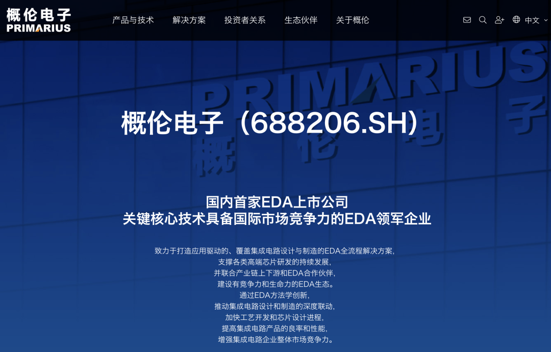 E周视界:中国EDA第一股21.74亿大动作;岚图汽车递表港交所;优必选再签3000万人形机器人大单...图6