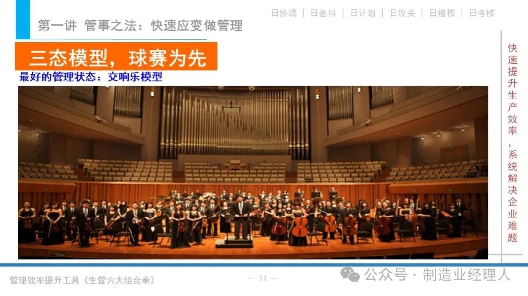 管理效率提升工具：计划模式图11
