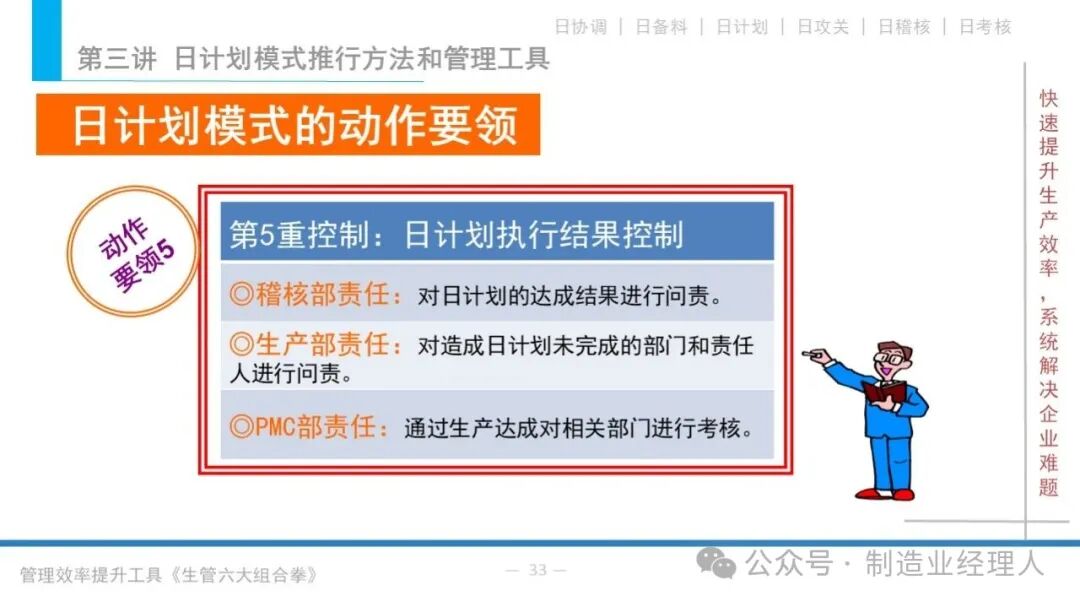 管理效率提升工具：计划模式图33