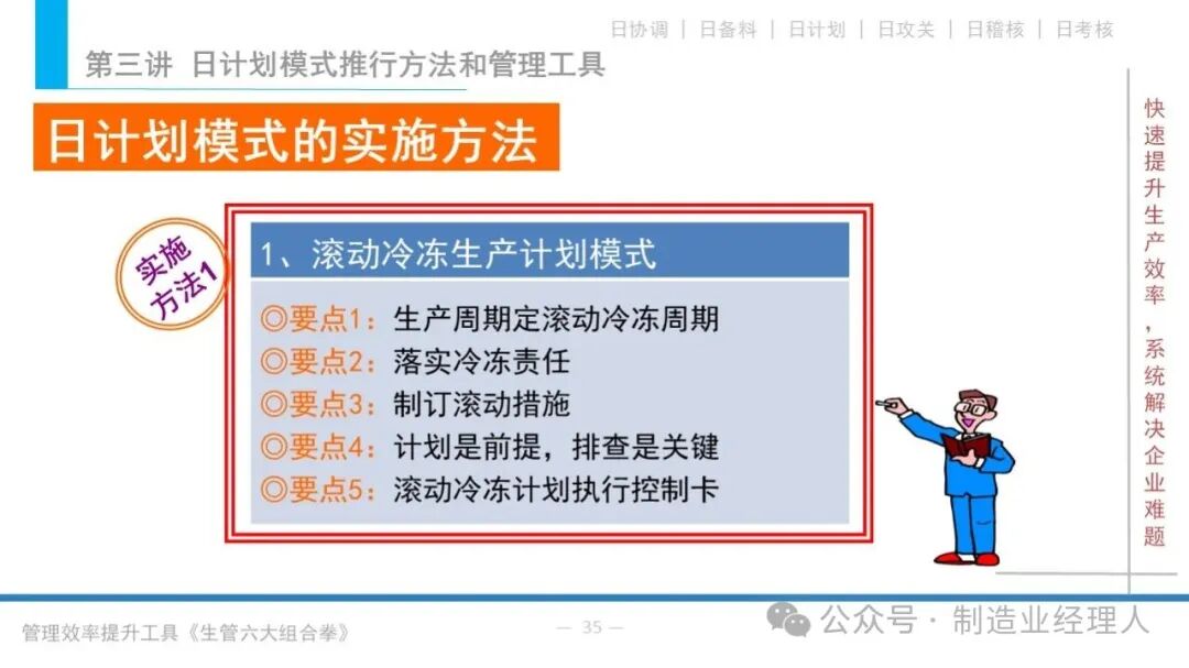 管理效率提升工具：计划模式图35