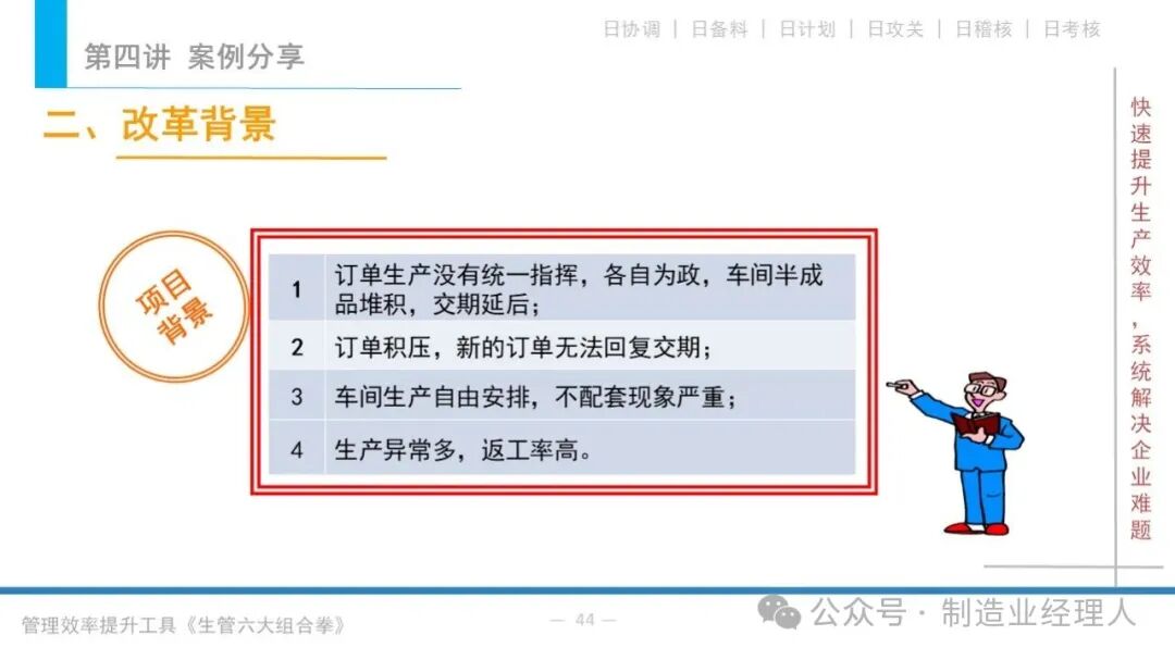 管理效率提升工具：计划模式图44