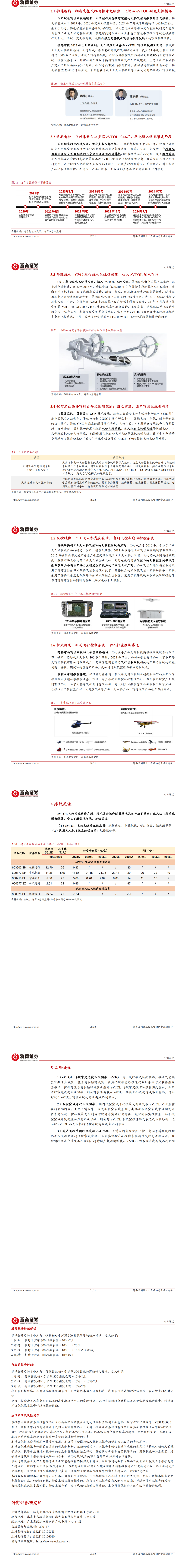 飞控系统：eVTOL 产业链的明珠，下游需求和国产替代共驱图5