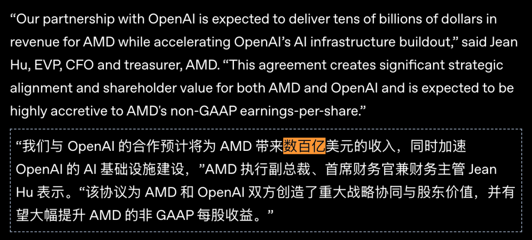 OpenAI入股AMD,股价暴涨35%!奥特曼左手黄仁勋,右手苏姿丰,通吃全球算力图9