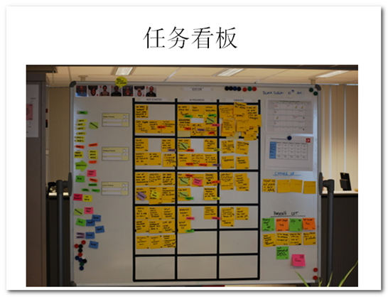 盘点嵌入式项目常见的几种管理模式图9