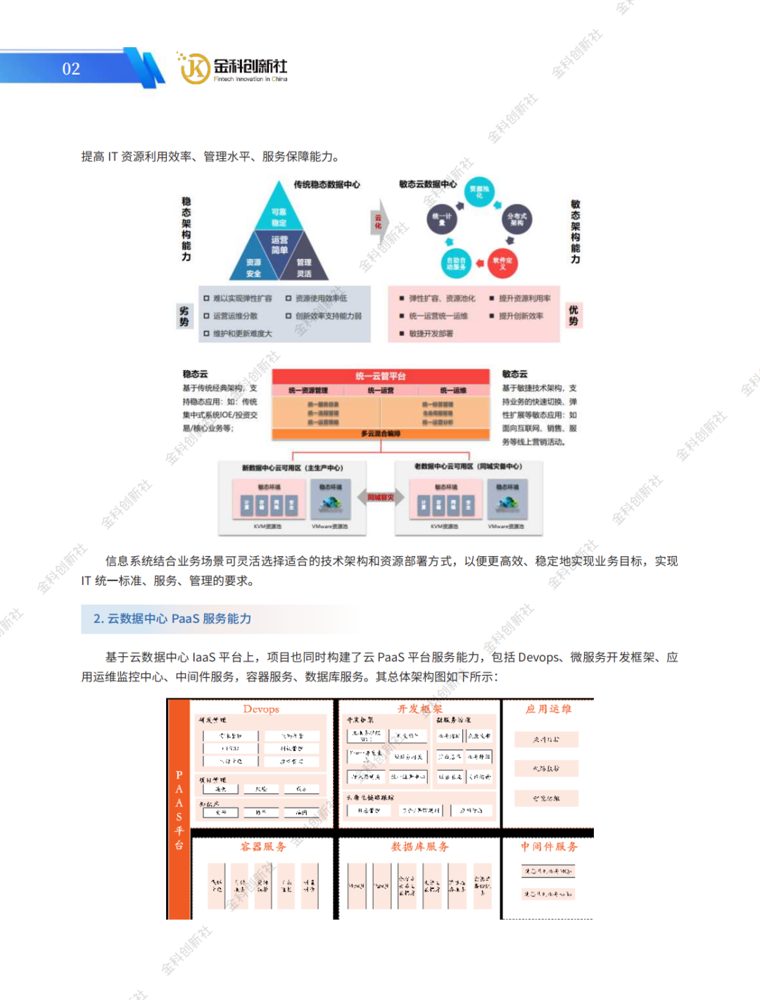 【精选报告】金融专题一：2025年金融业新一代数据中心创新发展案例集（附PDF下载）图9