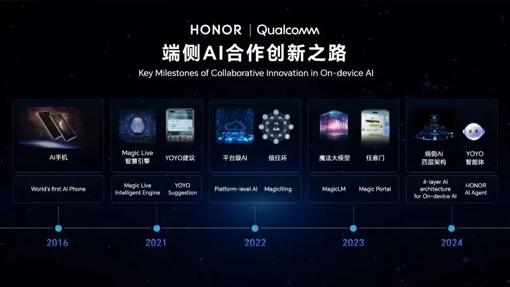 荣耀Magic8系列现身跑分，这次性能如何？图6