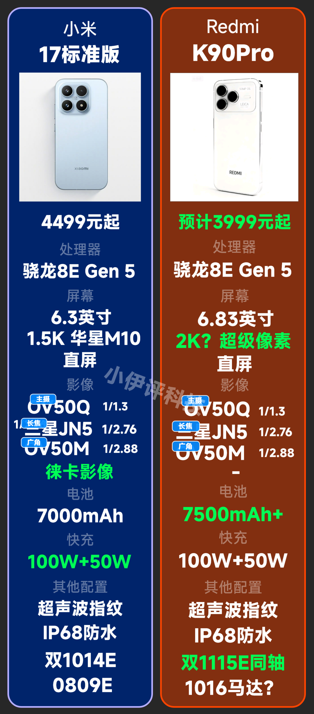 红米碾压小米？真我稳赢OPPO？子品牌全面崛起了图1