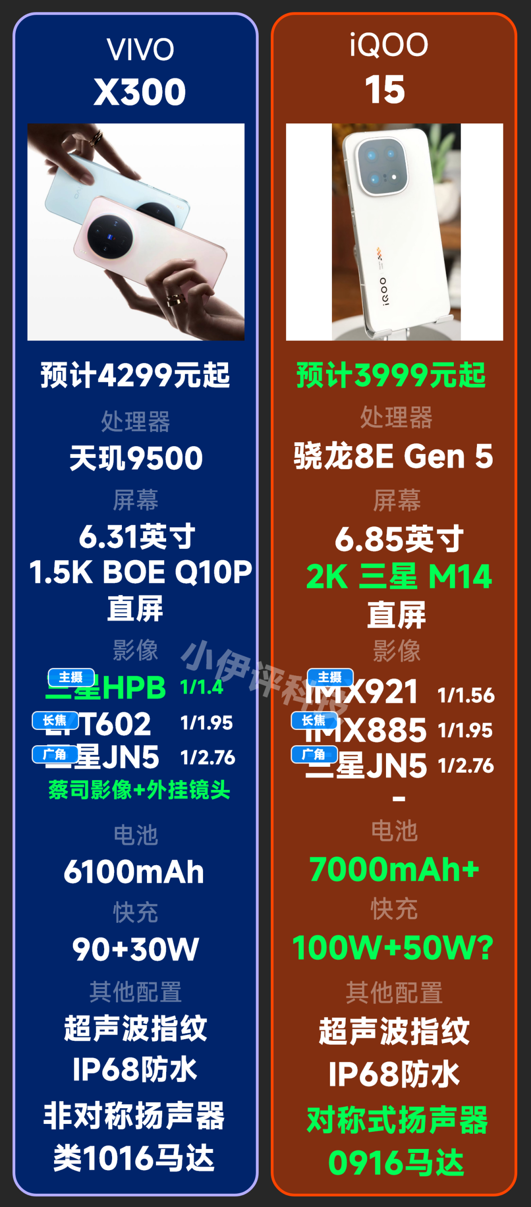 红米碾压小米？真我稳赢OPPO？子品牌全面崛起了图3