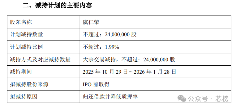 中国芯片首富，套现36亿元还款！图2