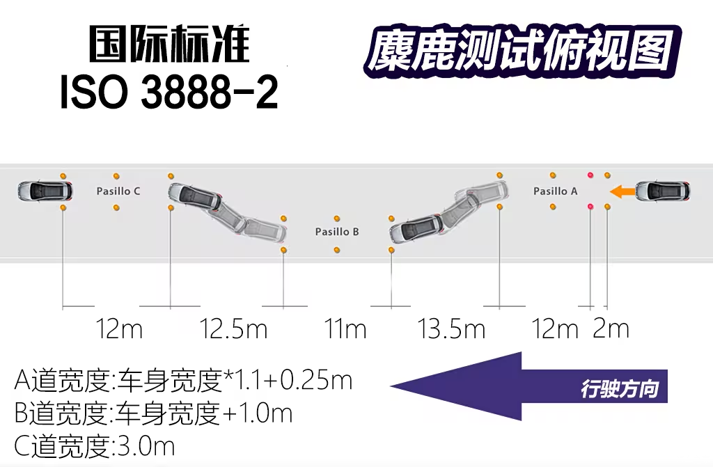 八万块带通风加热!它凭什么搅动纯电市场?图8