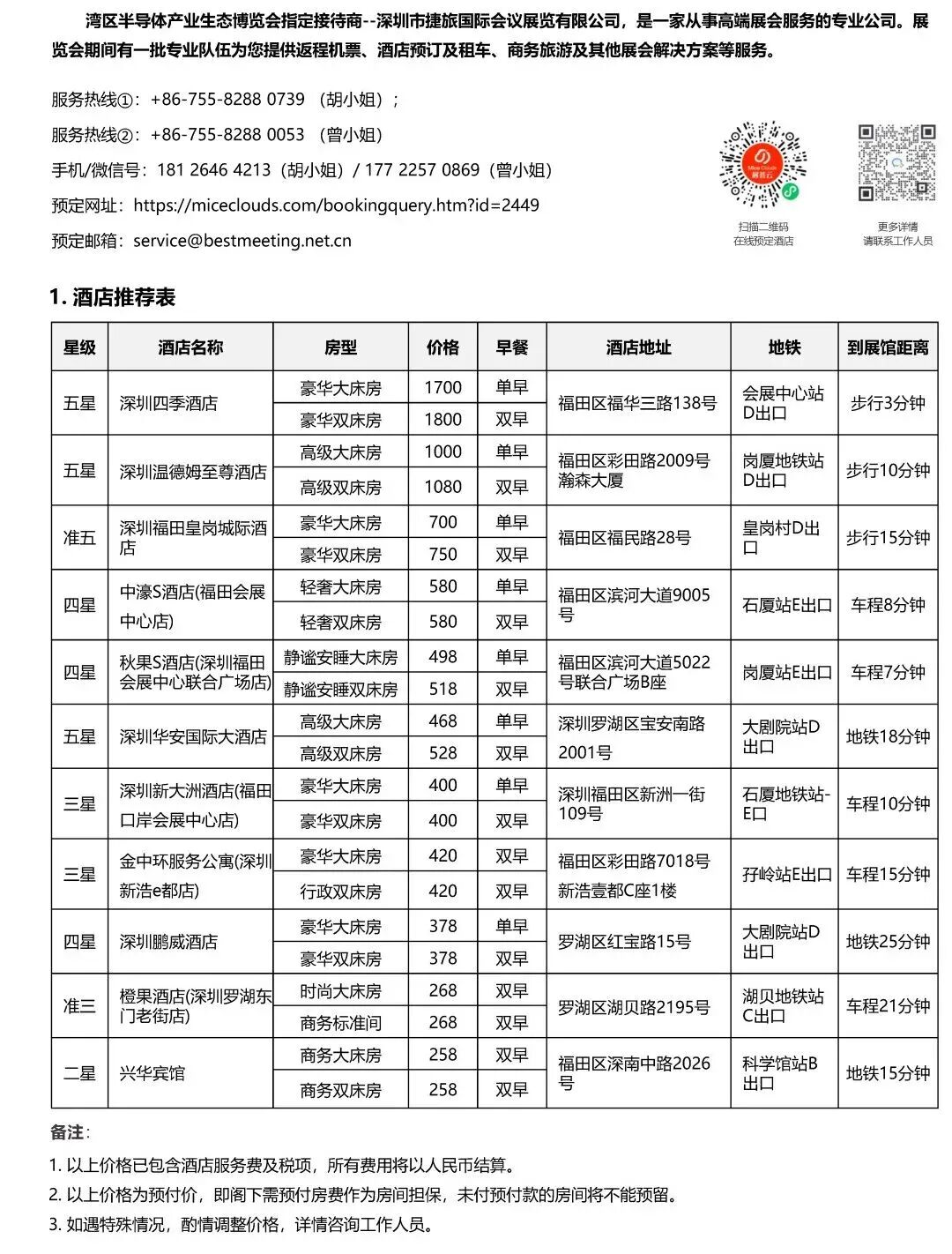 日程公布!芯片大会招商启动,刊、会、展协同,共赴芯片盛宴图6